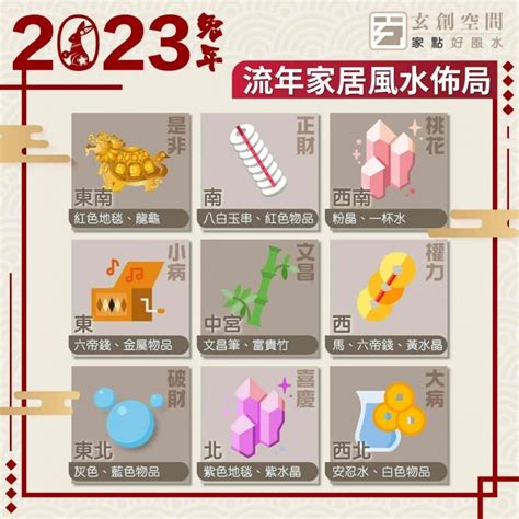 九重葛葉子 2023年風水佈局